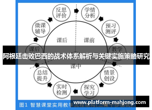 阿根廷击败巴西的战术体系解析与关键实施策略研究