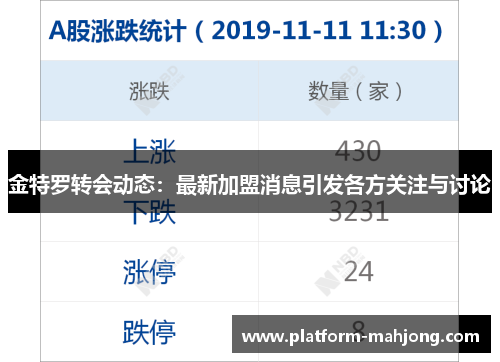 金特罗转会动态：最新加盟消息引发各方关注与讨论