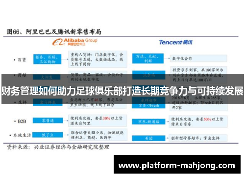 财务管理如何助力足球俱乐部打造长期竞争力与可持续发展