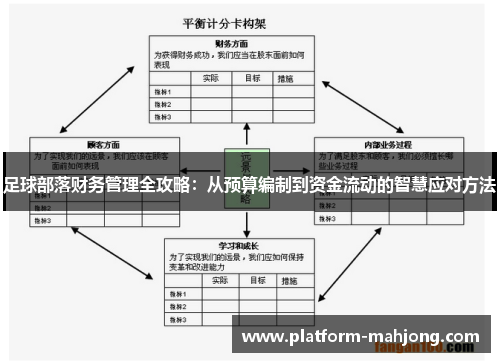 足球部落财务管理全攻略：从预算编制到资金流动的智慧应对方法