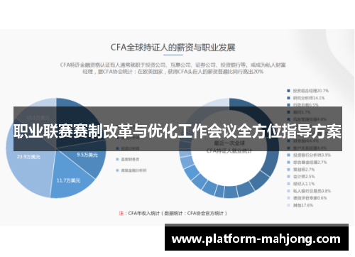 职业联赛赛制改革与优化工作会议全方位指导方案