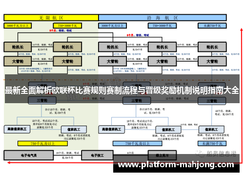 最新全面解析欧联杯比赛规则赛制流程与晋级奖励机制说明指南大全